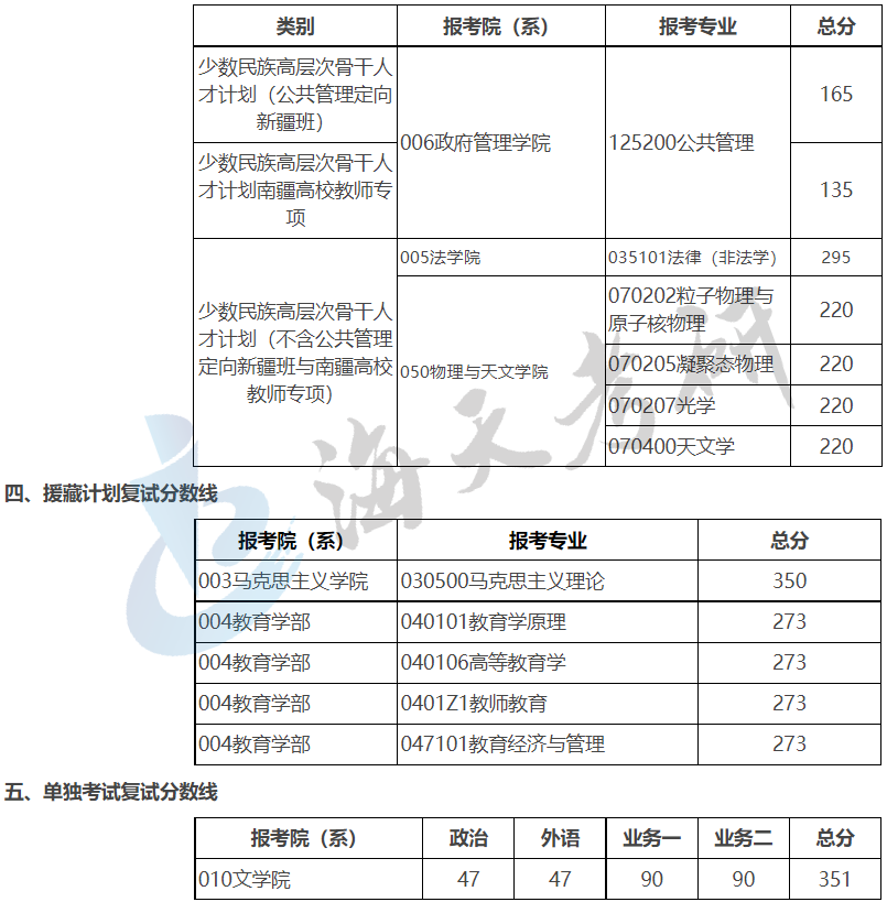 北京师范大学3.png 北京师范大学3.png