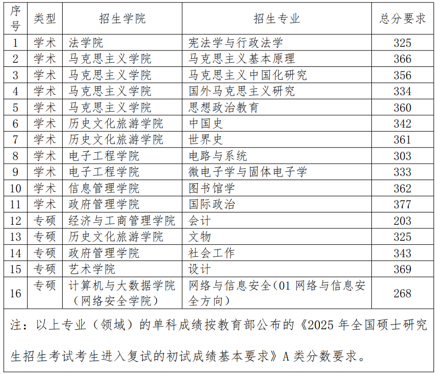 黑龙江大学.png 黑龙江大学.png