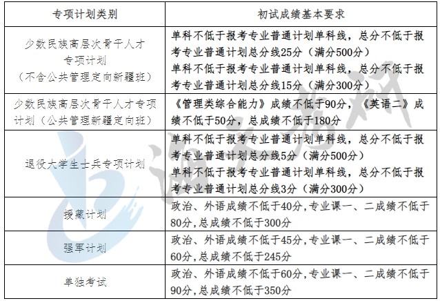 中国人民大学3.jpg 中国人民大学3.jpg